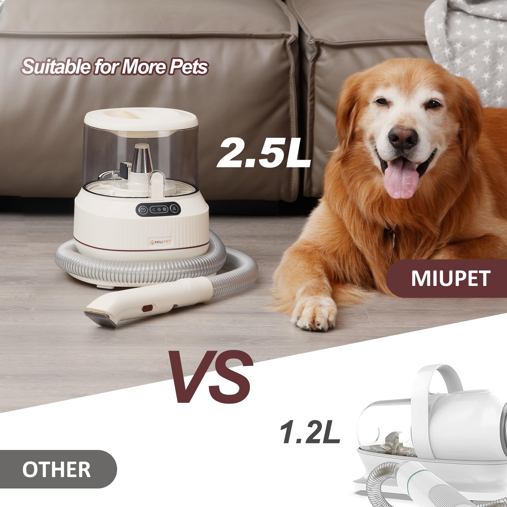 Amazon.co.jp: MIU PET ペットグルーミングキット&掃除機 : ペット用品